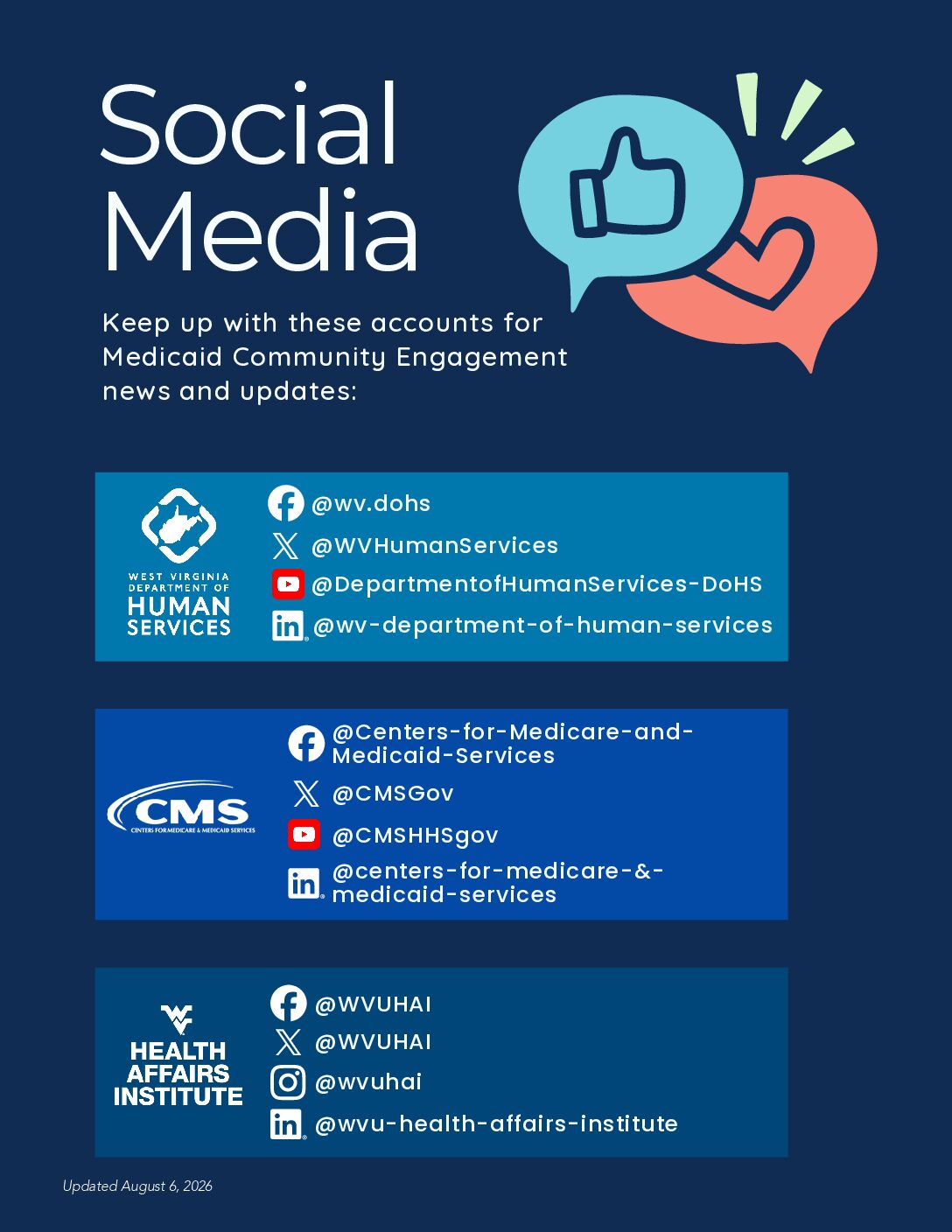 Medicaid Changes: Social Media