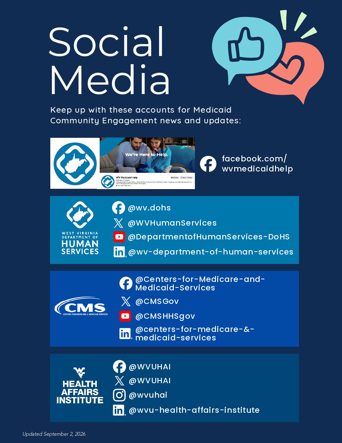Medicaid Changes: Social Media